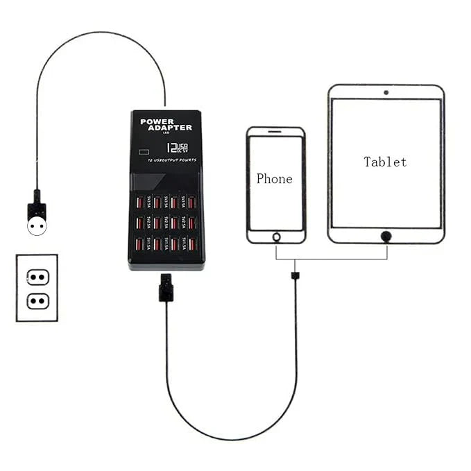 12 Port USB Charger UAESHIPHUB