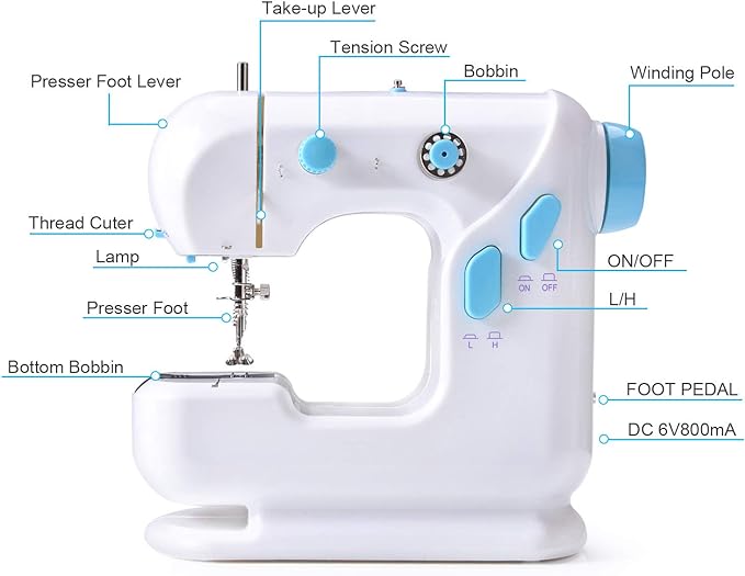 Portable Electric Sewing Machine - Dropship Homes