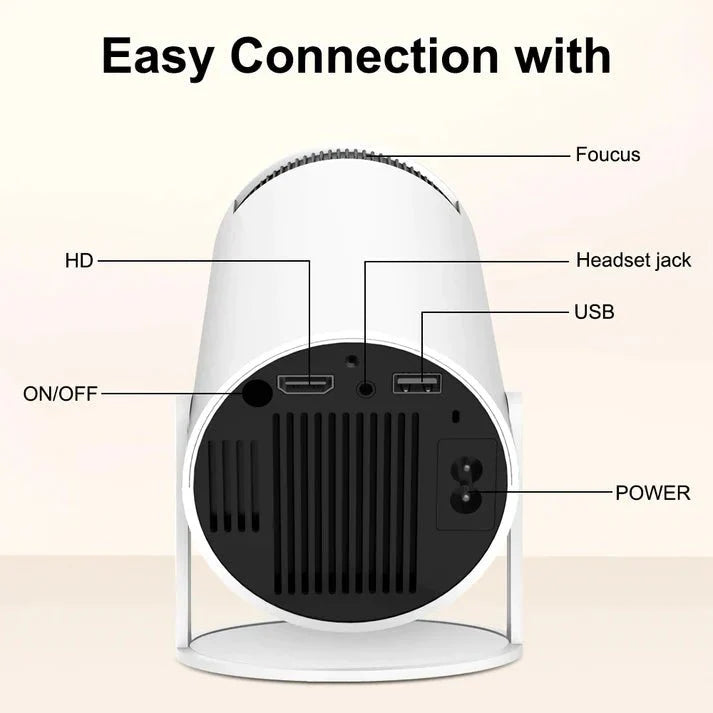 Mini Round Projector - Zambeel