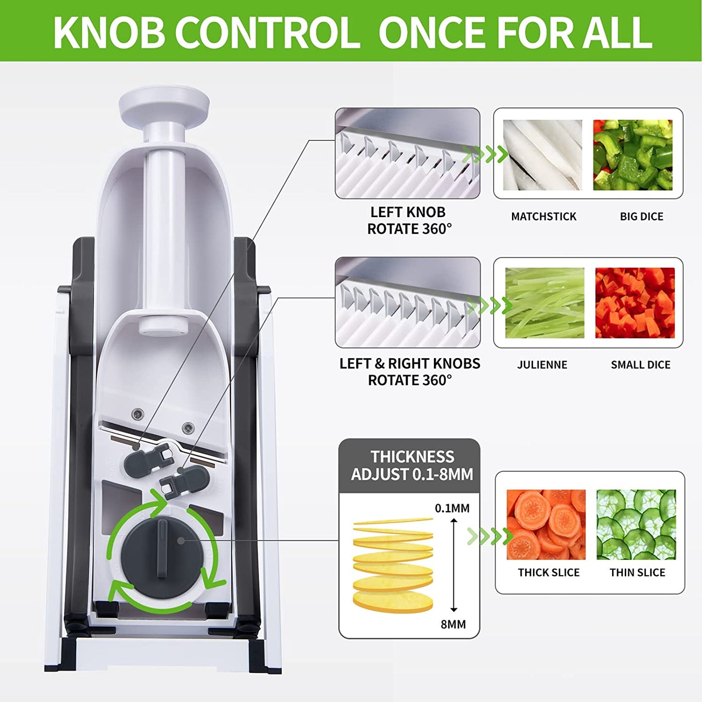 Manual Vegetable Cutter - Dropship Homes